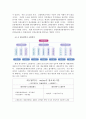 [조직경영]소방/방재 조직의 변화와 방향 16페이지