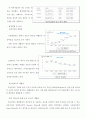 [마케팅]한국기업의 희망 『유한킴벌리』조직분석 (A+ Report) 15페이지