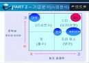 [마케팅]FOCE 세계 최고의 패션 명품 브랜드로의 도전 (A+ Report) 8페이지