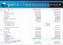 [마케팅]FOCE 세계 최고의 패션 명품 브랜드로의 도전 (A+ Report) 10페이지