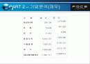 [마케팅]FOCE 세계 최고의 패션 명품 브랜드로의 도전 (A+ Report) 11페이지