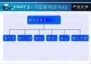 [마케팅]FOCE 세계 최고의 패션 명품 브랜드로의 도전 (A+ Report) 14페이지