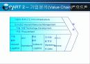 [마케팅]FOCE 세계 최고의 패션 명품 브랜드로의 도전 (A+ Report) 16페이지