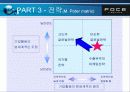 [마케팅]FOCE 세계 최고의 패션 명품 브랜드로의 도전 (A+ Report) 17페이지