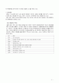 [경영]KBS의 조직분화 - KBS와 IDB 4페이지