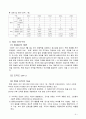 [경영]KBS의 조직분화 - KBS와 IDB 8페이지