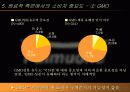 풀무원의 마케팅 전략(A+ Report) 8페이지