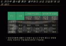 풀무원의 마케팅 전략(A+ Report) 9페이지