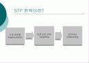 영에이지 -  에스콰이어 STP 마케팅 전략사례(A+ Report) 3페이지