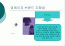 영에이지 -  에스콰이어 STP 마케팅 전략사례(A+ Report) 13페이지