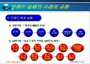 [소비자행동론]브랜드 실패 사례에 대한 원인과 분석 4페이지