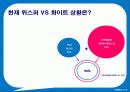 위스퍼의 1위 탈환을 위한 마케팅 전략 3페이지