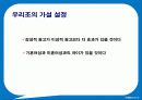위스퍼의 1위 탈환을 위한 마케팅 전략 11페이지