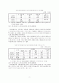 [졸업논문]남북한 관광교류 협력 활성화 방안에 관한 연구 10페이지