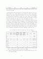 [졸업논문]저출산 시대의 미래 국가경제 안정화를 위한 한국형 저출산 대책 방안, 우리나라 저출산 실태와 향후 전망, 선진국의 대책사례와 시사점 11페이지