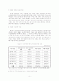 [졸업논문]저출산 시대의 미래 국가경제 안정화를 위한 한국형 저출산 대책 방안, 우리나라 저출산 실태와 향후 전망, 선진국의 대책사례와 시사점 14페이지