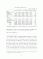 2006년 통일외교분야 예산분석 7페이지