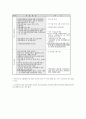 지역사회와 정신보건 8페이지