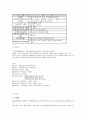지역사회와 정신보건 15페이지