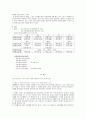 지역사회와 정신보건 35페이지