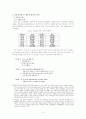인터넷 게시판 글 제목의 대화적 특성 -20대 남녀 사이버공동체를 중심으로- 4페이지