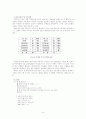 인터넷 게시판 글 제목의 대화적 특성 -20대 남녀 사이버공동체를 중심으로- 9페이지