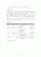 용도지역 지구제, 토지이용계획,개발제한구역,택지개발사업 등등 76페이지