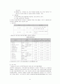 용도지역 지구제, 토지이용계획,개발제한구역,택지개발사업 등등 83페이지