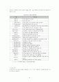 용도지역 지구제, 토지이용계획,개발제한구역,택지개발사업 등등 90페이지