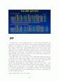기업의 고객 지향성 만족 마케팅에 대한 전략 분석 18페이지
