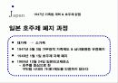 호주제 폐지에 대한 나의 주장 8페이지