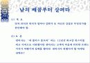 공격적인 마케팅과 방어적인 마케팅 3페이지