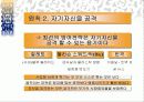 공격적인 마케팅과 방어적인 마케팅 14페이지