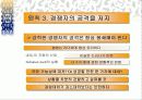 공격적인 마케팅과 방어적인 마케팅 15페이지