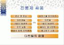 공격적인 마케팅과 방어적인 마케팅 16페이지