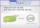 나이키 골프 코리아의 마케팅 전략 분석 20페이지
