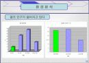 나이키 골프 코리아의 마케팅 전략 분석 26페이지