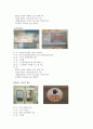 지하철광고의 특징 15페이지
