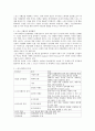스포츠 이벤트의 경제적 효과와 발전방향 2페이지