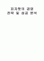 [분석/조사] 피자헛의 마케팅 전략 분석 1페이지