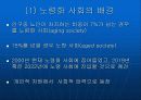 노후 생활에 대한 준비 보고서 4페이지