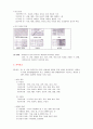 디자인의 요소와 원리 4페이지