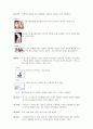 디자인의 요소와 원리 7페이지