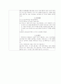 [일반화학실험] 몰질량의 측정 6페이지