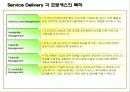 효과적인 SLA기반 서비스수준관리 12페이지