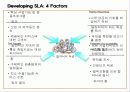 효과적인 SLA기반 서비스수준관리 22페이지