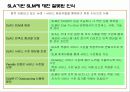 효과적인 SLA기반 서비스수준관리 44페이지