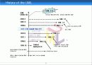 UML(Unified Modelling Language) 5페이지