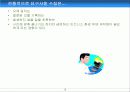 UML(Unified Modelling Language) 15페이지
