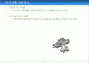 UML(Unified Modelling Language) 17페이지